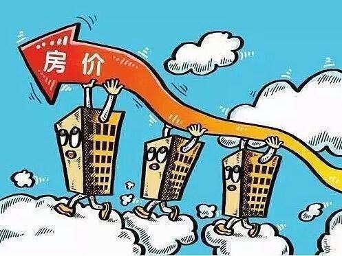 中国房子的价格这么高，这是因为什么?