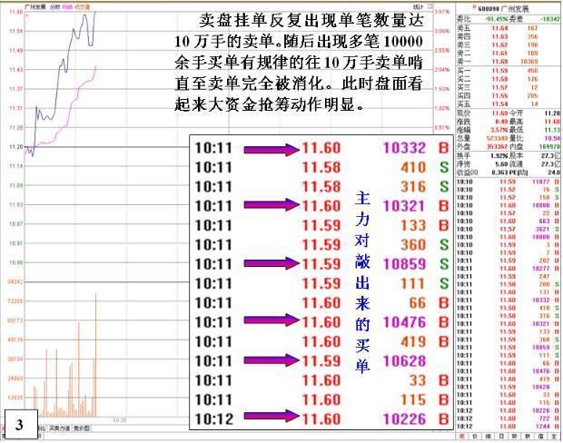 一位股市天才的肺腑之言：学会“防套牢巧招”，还用怕庄家吗？