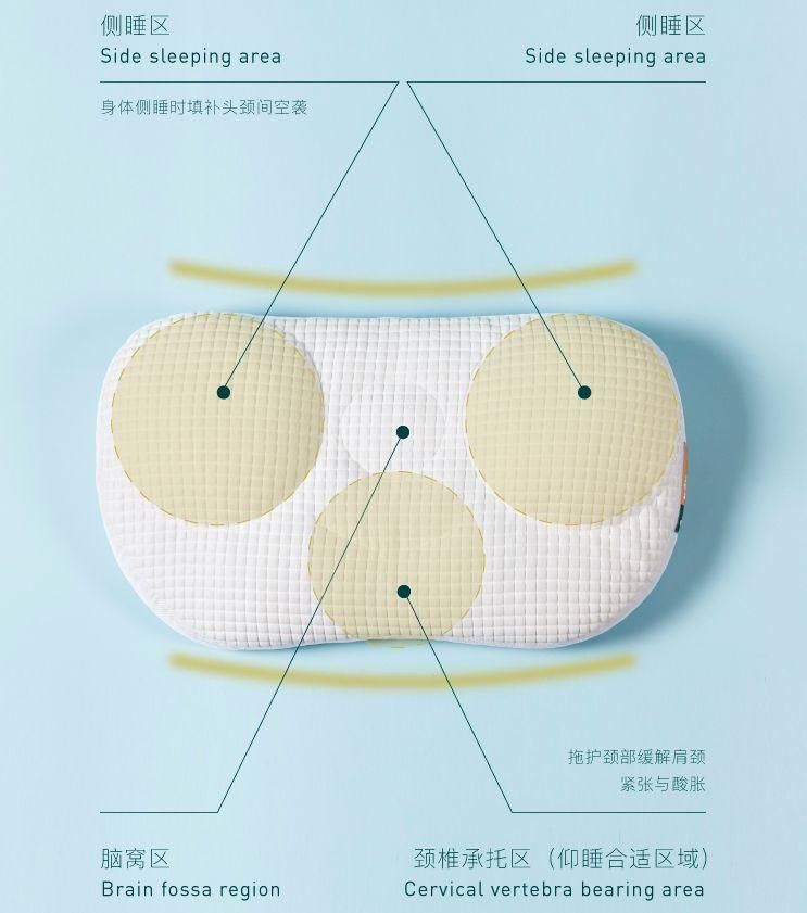 枕头的 3 种错误用法，让你睡不好还易伤颈椎