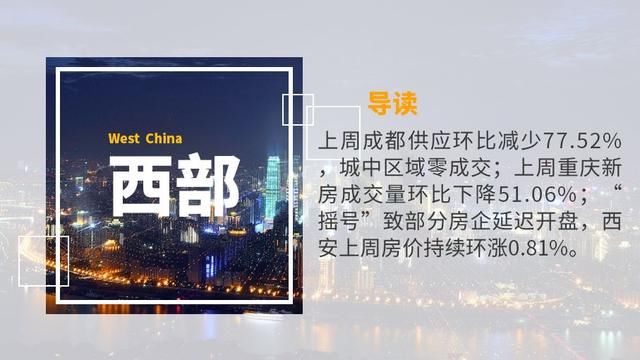 克而瑞每周城市快报