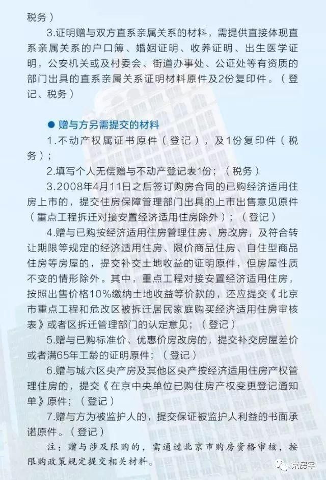 收藏！新规落地 教您怎么办“房本”