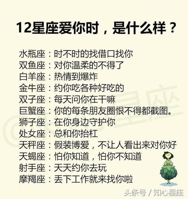 12星座爱你时，是什么样？最喜欢的接吻方式