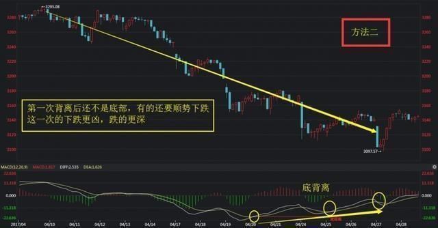 中国股市已被逼上“梁山”，一旦消息被核实，救市锦囊还有何用？