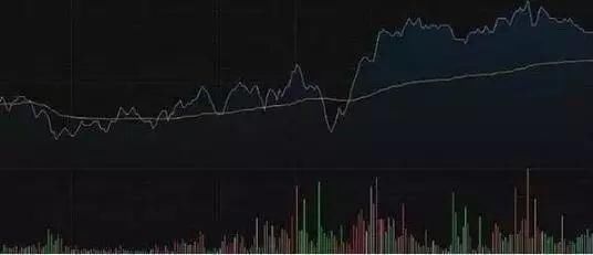 中国股市只有一种人能赚钱：牢记这一个指标，赚得盆满钵满