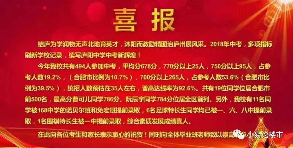 2018年合肥最新初中学区排名