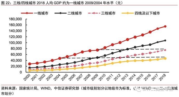 一号店和京东的关系