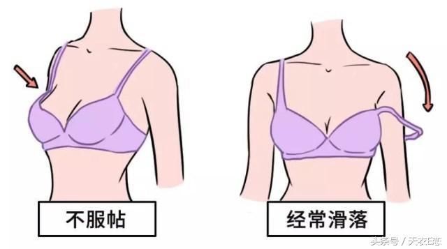 哺乳期不穿内衣_哺乳期多长时间不涨奶(2)