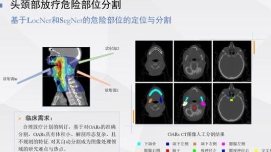 编程学有没有用