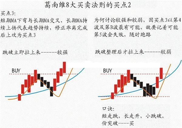 中国股市唯一克制庄家的铁律，建议炒股的朋友每天睡觉前看几行！