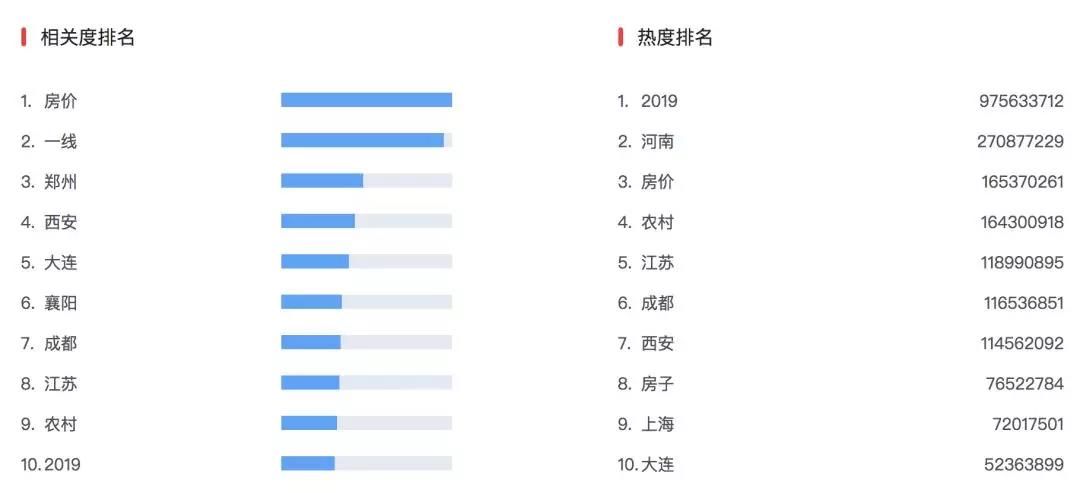 春运人口流动总量_春运人口流动图(2)