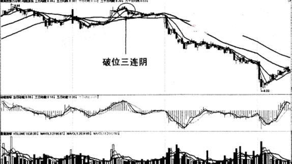 一操盘手箴言：熟记顺势为王，炒股水平大变样，不做庄家盘中肉！