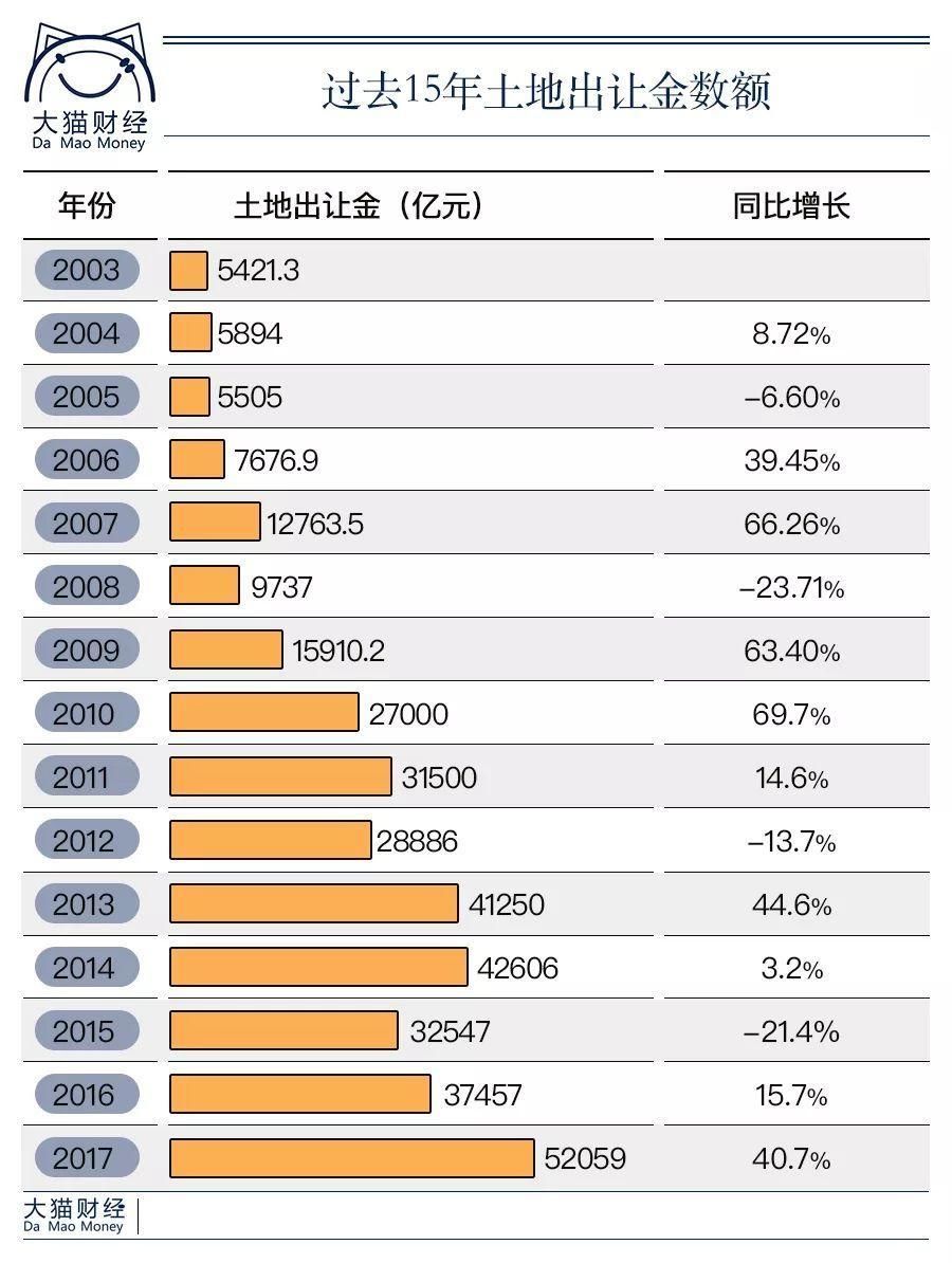 9个房地产税焦点问题，你关心的都在这里了，没房的人最受伤