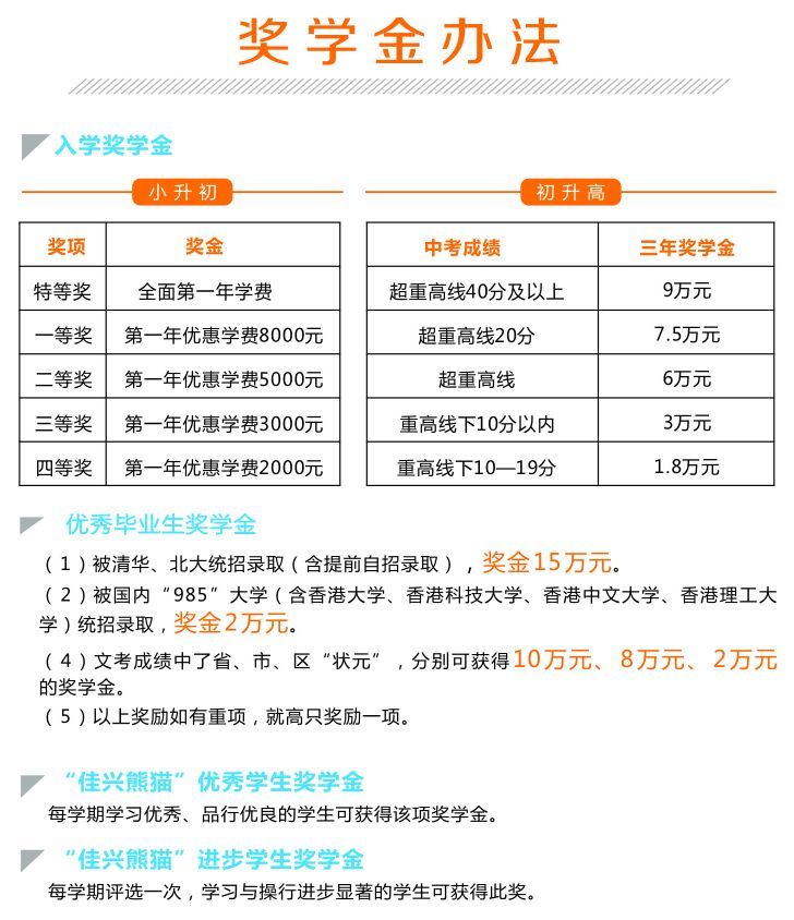 什么是调剂生初升高 t01facc82e1254dccc4.jpg
