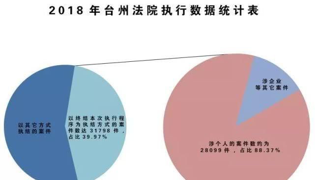 十九届四中建立健全完善的制度