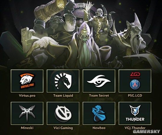 《Dota2》Ti8八支直邀名额确定，中国战队占据一半