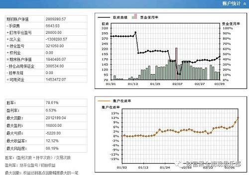 黑色全线暴跌 恐慌情绪蔓延