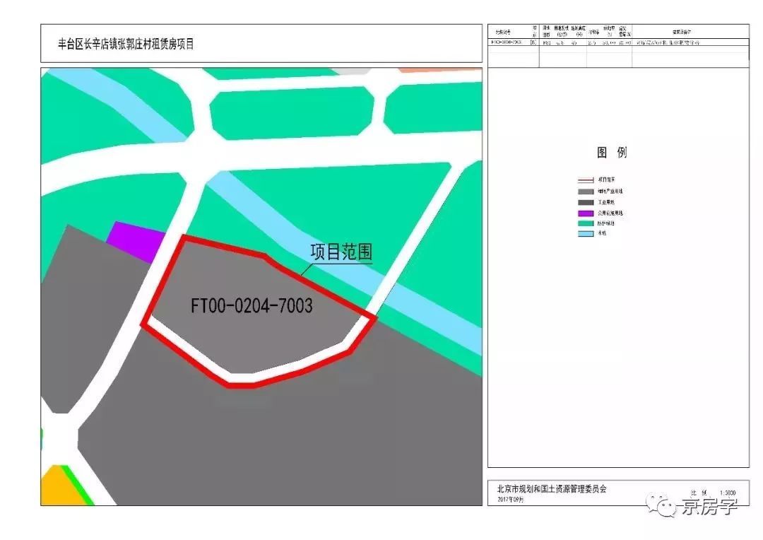 快看!这10个集体租赁房项目获批! | 京房字出品