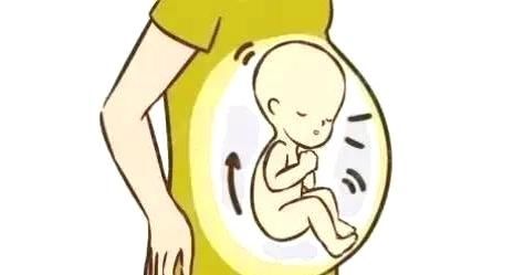 当胎儿打嗝时,孕妈会有怎样的感觉?背后答案一