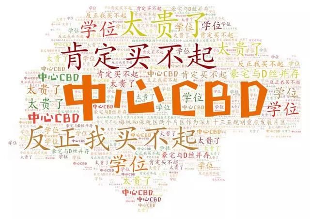 月薪5万？对不起！在这个城市，有些售楼处你连门都摸不到