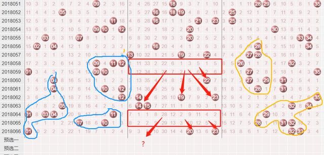 大乐透今晚58.13亿开奖,精选1注送你加入千万