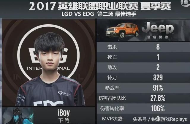 印迹两大天才JackeyLove＆iBoy AD位置上的在渊潜龙