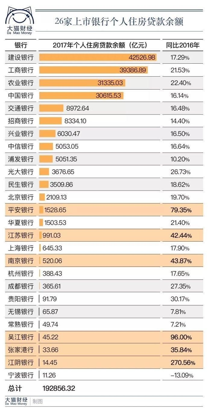 谢逸枫:疯狂的印钞机!前四月信贷6万亿元四成进入了楼市!