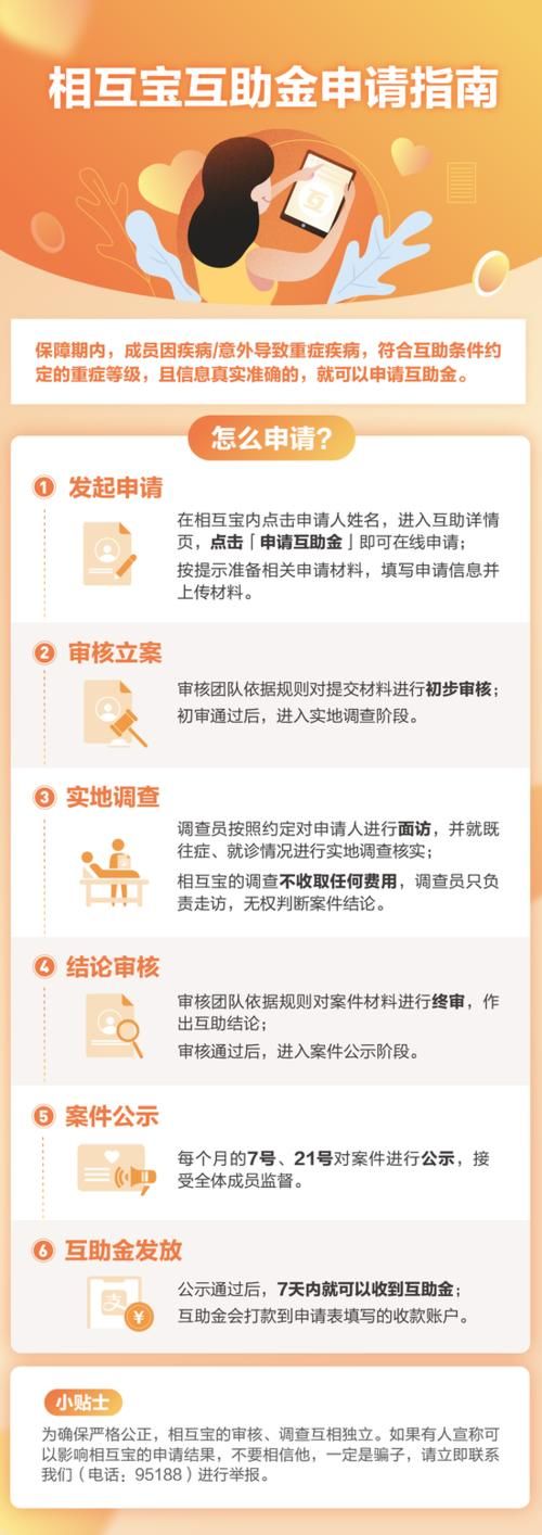 相互宝互助金可以申请多少钱