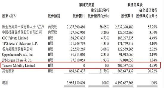 中金公司收购中投证券后首份年报：净利润逾27亿元增52%