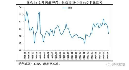 恒大研究院任泽平：今年最大风险来自金融收紧 最大机遇来自供改