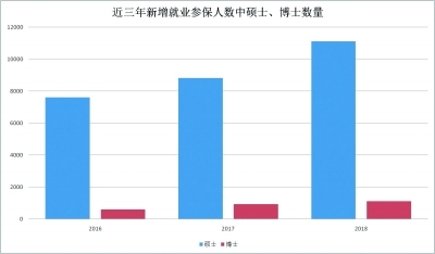 西班牙gdp构成演变分析_全年增长3.7 ,江苏GDP破10万亿 直追韩国(2)