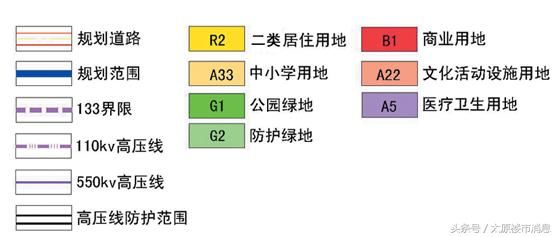 太原尖草坪赵庄城改用地规划出炉，拟打造775亩大社区