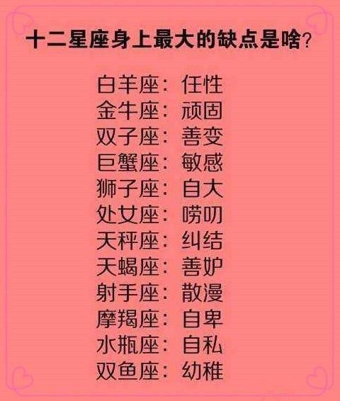 十二星座身上最大的缺点是啥,12星座不再爱你的理由