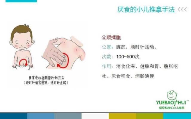 果妈育儿 | 小儿厌食推拿方法