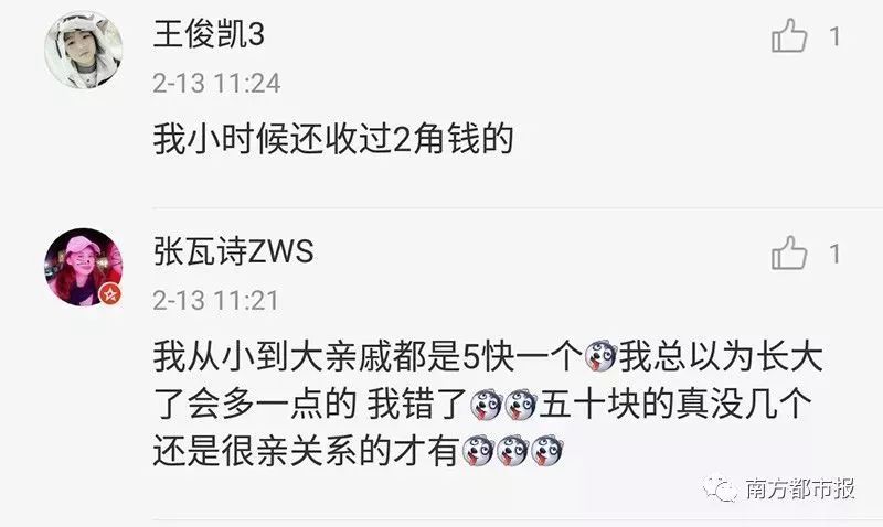 扎心 | 全国压岁钱地图出炉!网友:只恨童年没在福建长大