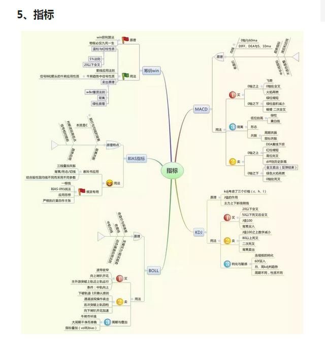 大批严重亏损股民集体退市，中国股市最初的出发点究竟是什么？