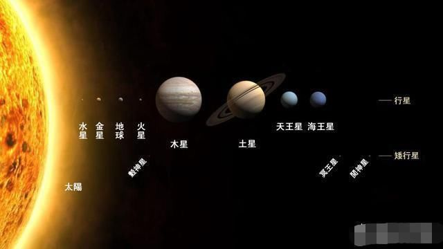 为什么宇宙那么多星体，地球却不会被大星体撞上?这里告诉你原因