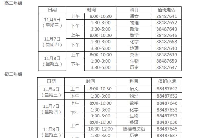 2019年第一学年