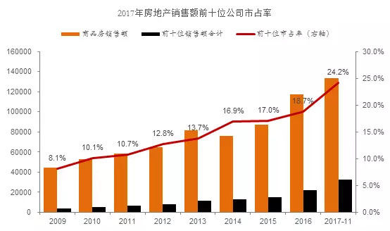 中国经济渐入存量时代，新旧动能转换应谋求\＂错位发展\＂