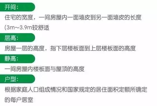 房产课堂买房你可以不是专家 但这些知识至少得懂点！