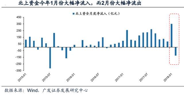 周小川新年致辞，大力推动金融改革开放