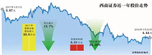 网约车被交通部纳入出租车质量考核 愿出行不再害怕……