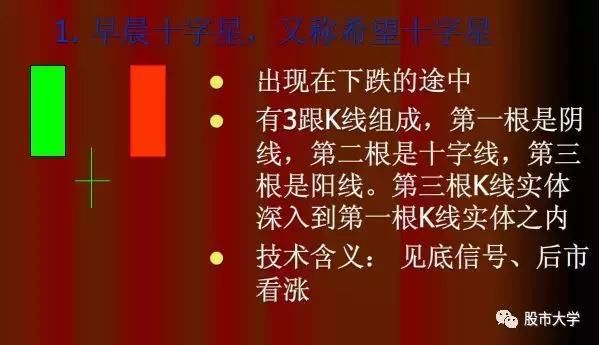 美股再度暴涨，港股紧跟其后，A股怎么走?现最有价值信号