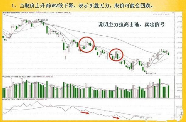 一位股市天才的滴血觉悟：A股只有一种指标能赚钱，不懂真的没法