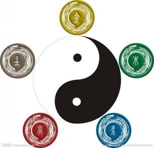 水是什么元素构成 t01fd0cfd7b5164df87.jpg