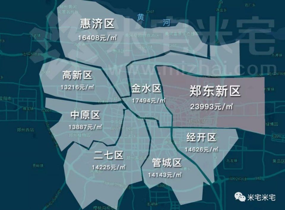 3月27个热点城市房价，这才是真正的房价地图!