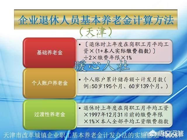 事业单位职工工龄39年，现工资扣完6222元，退休时退休金多少？