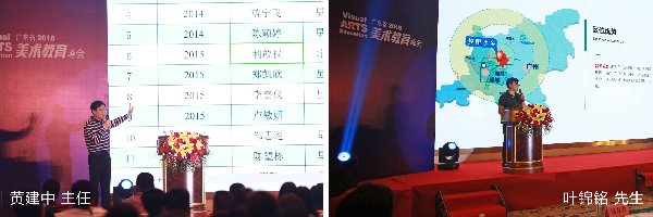 广东省美术教育峰会在佛山里水召开 专家学者