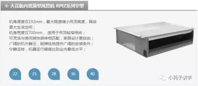 日立SET-FREE mini系列商用中央空调