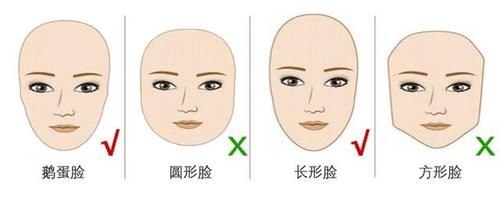 做眉毛要多少钱