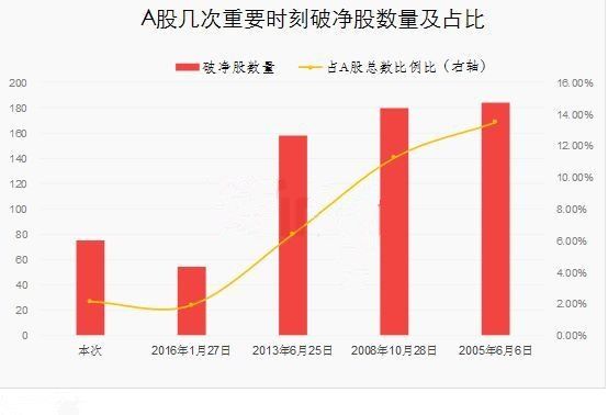 2018股票再输钱 注定你一事无成!